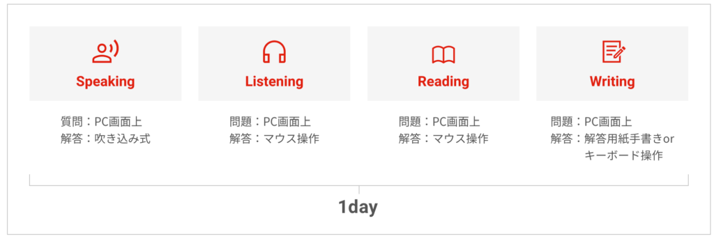 image - ありさ塾