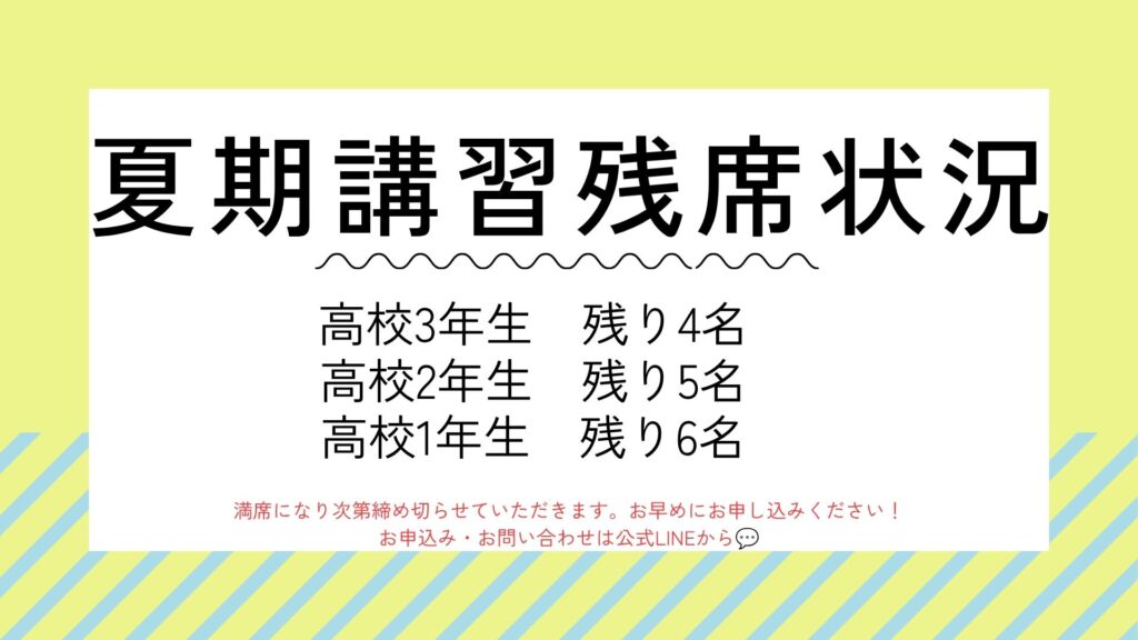 イエロー ブルー ベージュ シンプル モダン ビジネス 報告書 プレゼンテーション - ありさ塾 夏期講習残席状況。高校3年生は残り4名、高校2年生は残り5名、高校1年生は残り6名です。